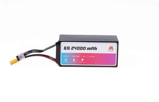 Why Buying Drone Batteries Online is the Most Convenient Option