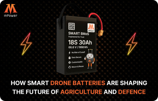 How Smart Drone Batteries Are Shaping the Future of Agriculture and Defence
