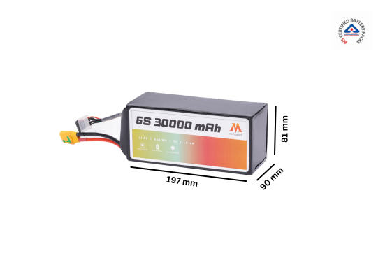 mPower 6S 30000mAh Lithium-Ion Battery for Delivery Drones